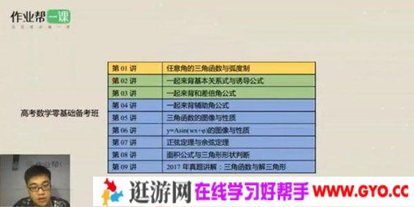 王自银-作业帮 高考数学零基础备考班 视频课程