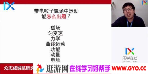 李玮-乐学在线 2020高考物理 百天冲刺磁场专题抢分营