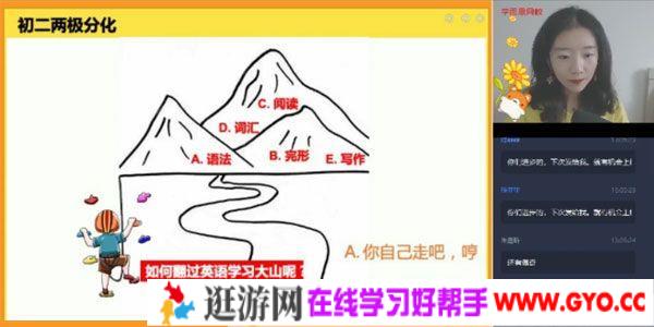 吴晨晨-学而思 2020年暑期班初一升初二 英语直播目标班