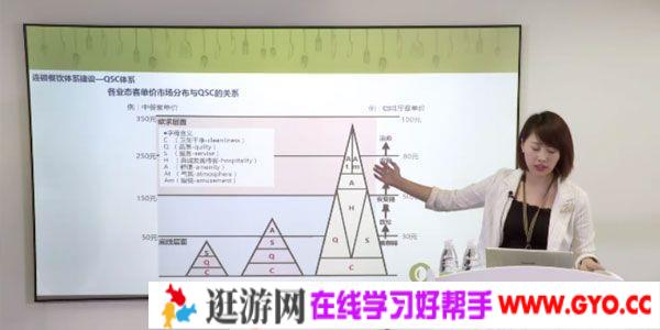 勺子课堂-成熟餐饮市场的典型旺店商品战略分析