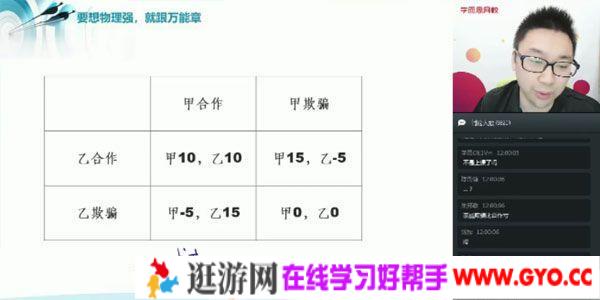 章进-学而思 初三升高一物理 2019暑期直播腾飞班(课改)