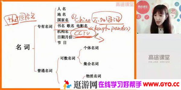 张馨月-高途课堂 初三英语 2019暑假班