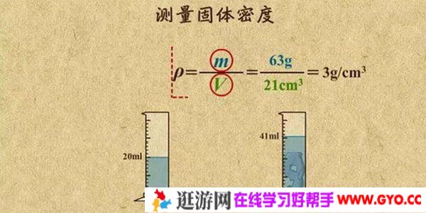 乐乐课堂 初中中考物理专题课程