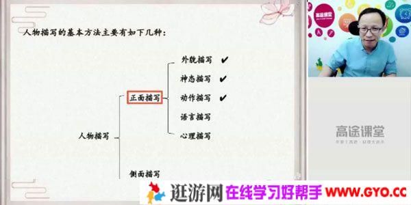 王先意-高途课堂 2020年暑期班 初一语文
