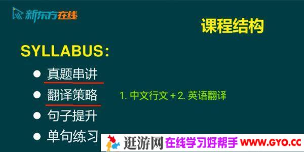 刘畅-新东方 2021英语考研直通车 写作提升遣词造句