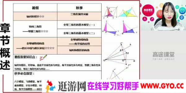 刘梦亚-高途课堂 初二数学 2020暑假班