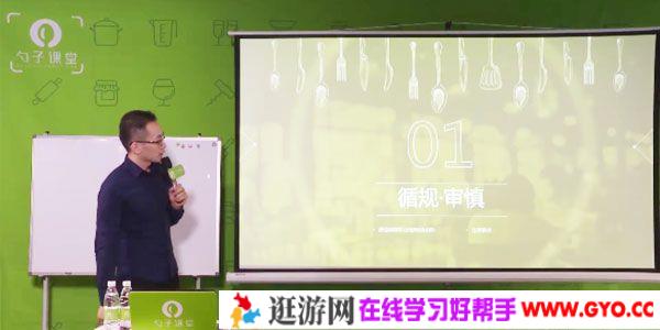 张闯-勺子课堂 餐厅进驻购物中心的流程及需要材料