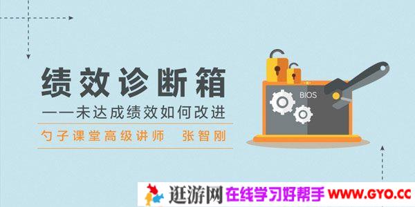 张智刚-勺子课堂《绩效诊断箱》未达成绩效如何改进