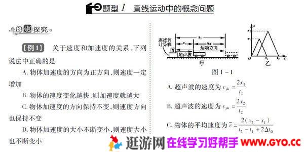 高中物理题型1000例【PDF电子版】