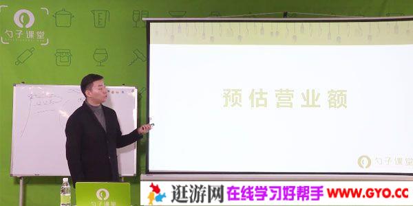 勺子课堂《如何估算餐厅最佳营业面积》