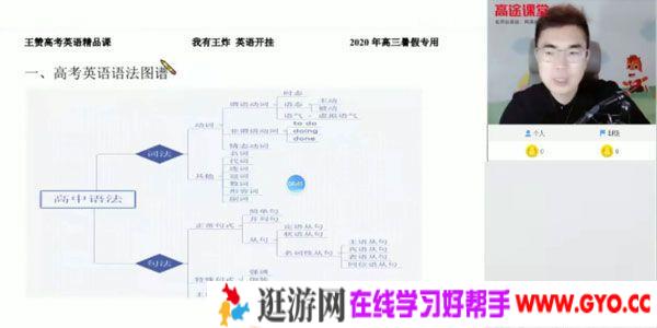 王赞-高途课堂 2021高考英语暑假班