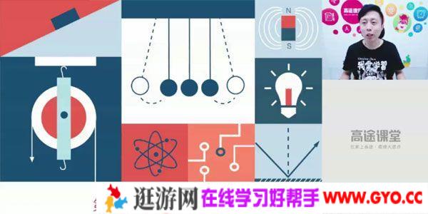 郭志强-高途课堂 初二物理 2020暑假班