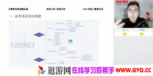 高途课堂-王赞 高三英语2020年暑期班（2021版）