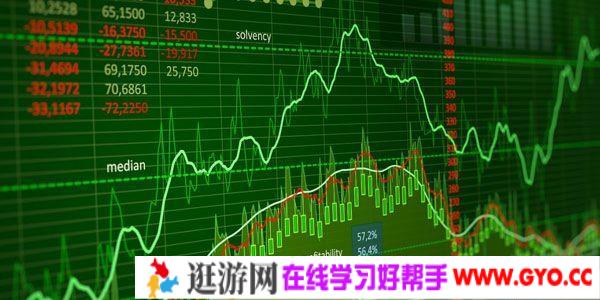 知乎Live-珞凌《工薪族如何稳健地投资股票？》