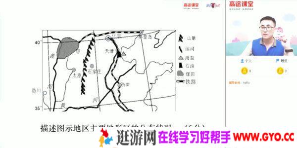 高途课堂-林潇 2021高考 高三地理暑假班