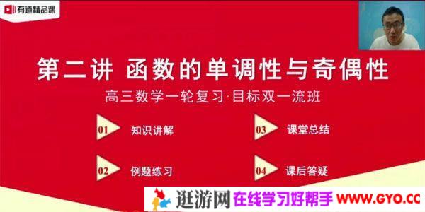有道精品课-王伟 2021高考数学一轮复习 目标双一流班