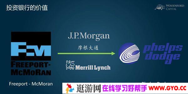 知乎Live-皇太极《投行是个什么玩意儿》