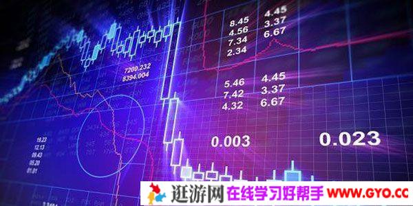 知乎Live-教父Kim《手把手入门量化交易 4》