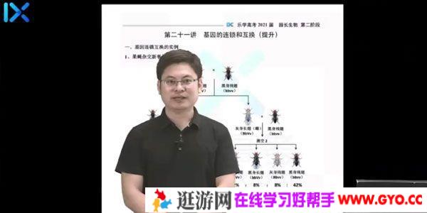 乐学高考-任春磊 2021高考生物第二阶段复习
