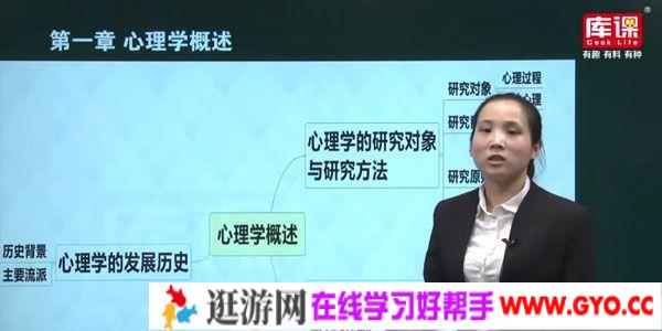 库课 2019专升本河南心理学冲刺课程