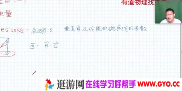 有道精品课-刘杰 2021高考物理一轮复习