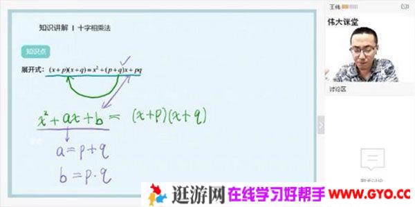 有道精品课-王伟 2021高考数学 一轮复习微专题
