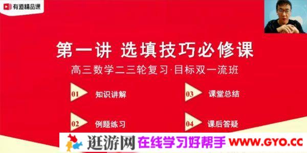 有道精品课-王伟 2021高考数学二轮双一流寒假班