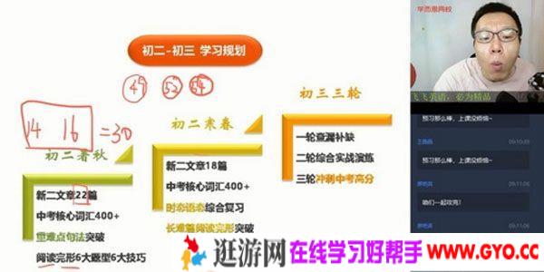 学而思-刘飞飞 初一升初二英语 2020暑假直播菁英班全国版