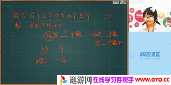 高途课堂-欧新环 一年级数学 2020年秋季班