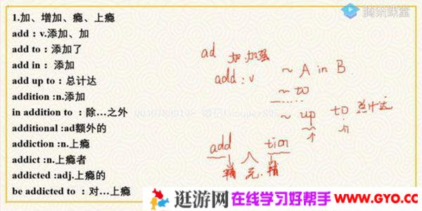 腾讯课堂-郝晓丽 2021高考英语一轮复习3500词