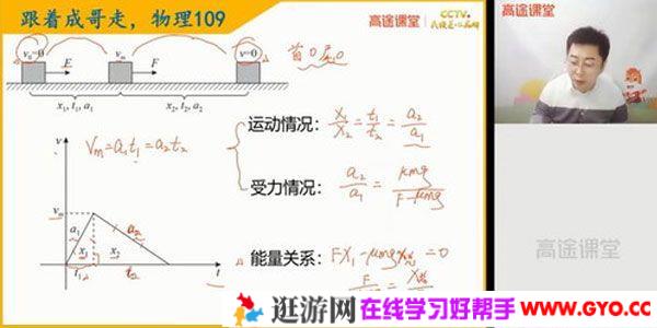 高途课堂-武文成 2021高考物理高三物理寒假班