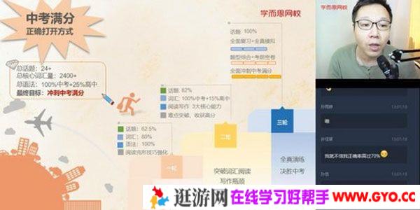 学而思-刘飞飞 初三英语 2020中考秋季直播目标班