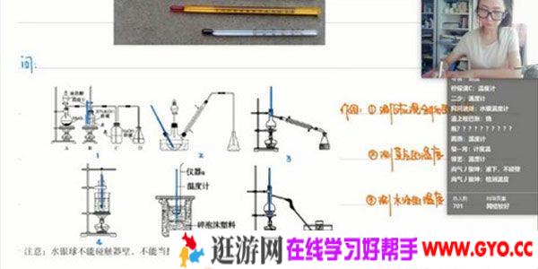 有道精品课-赵瑛瑛 2021高考化学二轮复习寒假班