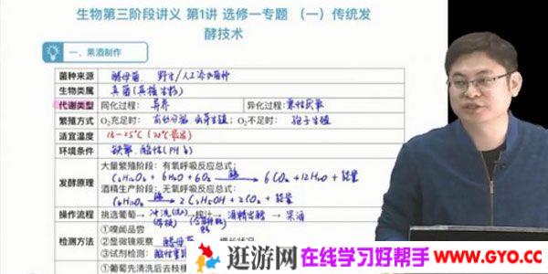 乐学高考-任春磊 2021高考生物第三阶段复习