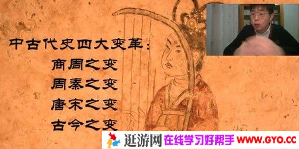 有道精品课-张志浩 2021高考历史二轮复习寒假班