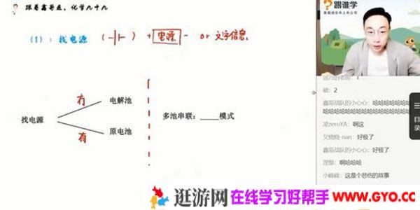 跟谁学-祝鑫 2021高考化学秋季班