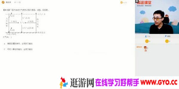 高途课堂-林潇 2021高考地理秋季班