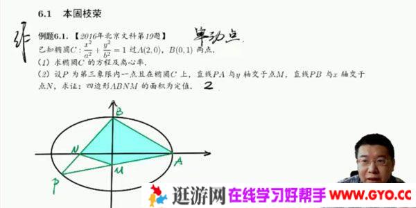 有道精品课-郭化楠 2021高考数学二轮复习双一流班