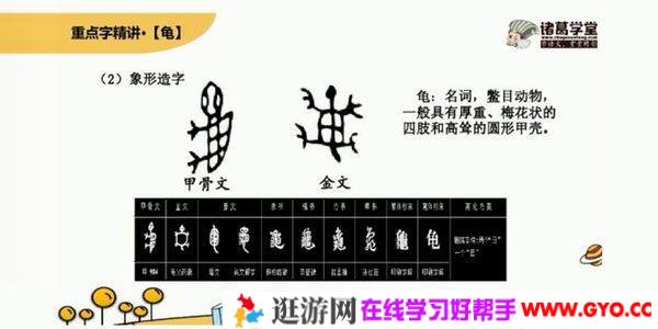 诸葛学堂 新统编版二年级语文同步课程