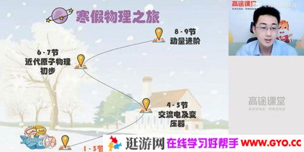 高途课堂-张展博 高二物理 2021年寒假班