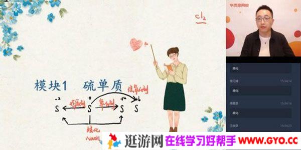 学而思-李炜 高一化学 2020春季目标985班直播（课改）