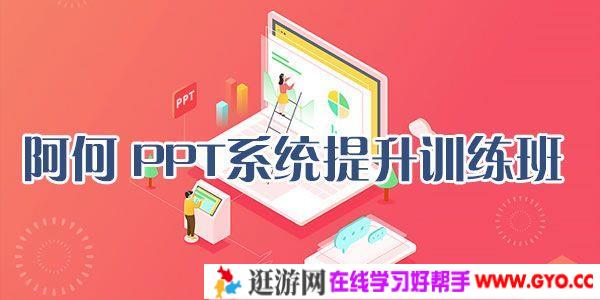 阿何《PPT系统提升训练班》3周0基础到精通