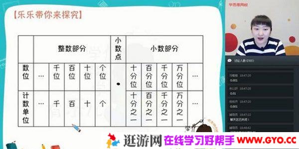 学而思-史乐 四年级数学 2020寒假目标S班