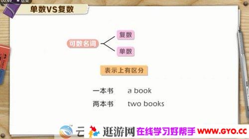 洋葱学院 初中中考英语复习