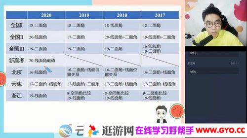 学而思-徐强 高二数学 2020秋季清北班