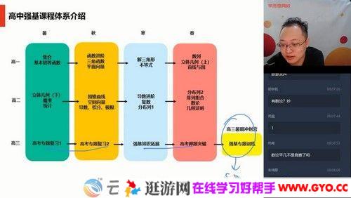 学而思-李昊伟 高二数学 2020秋季目标强基计划直播班