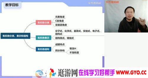 学而思-郑瑞 高二化学 2021寒假目标985班