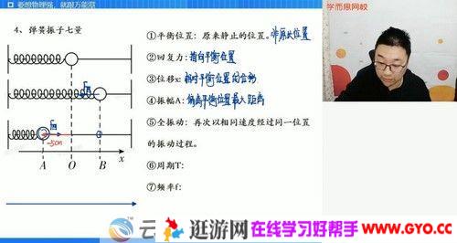 学而思-章进 高二物理 2021寒假目标985班