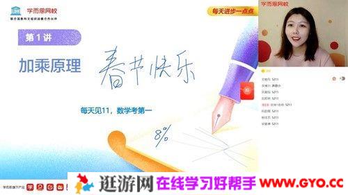 学而思-孙墨漪 高二数学 2021寒假清北班