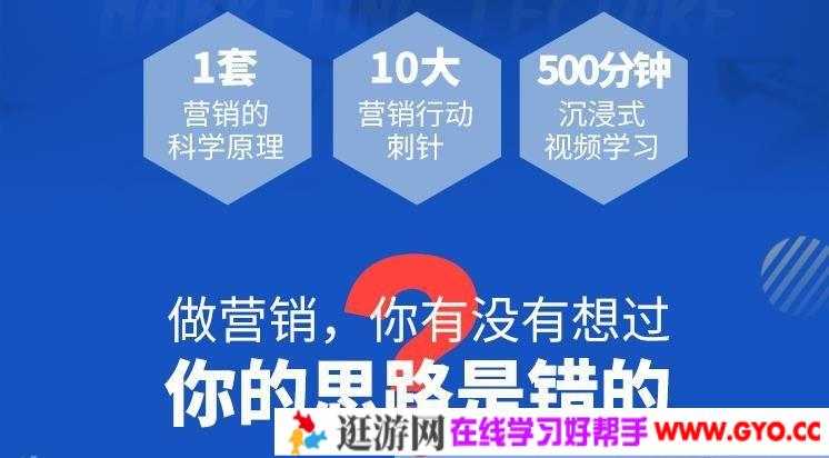 馒头商学院《营销底层策略的奥秘》行为经济学体系课